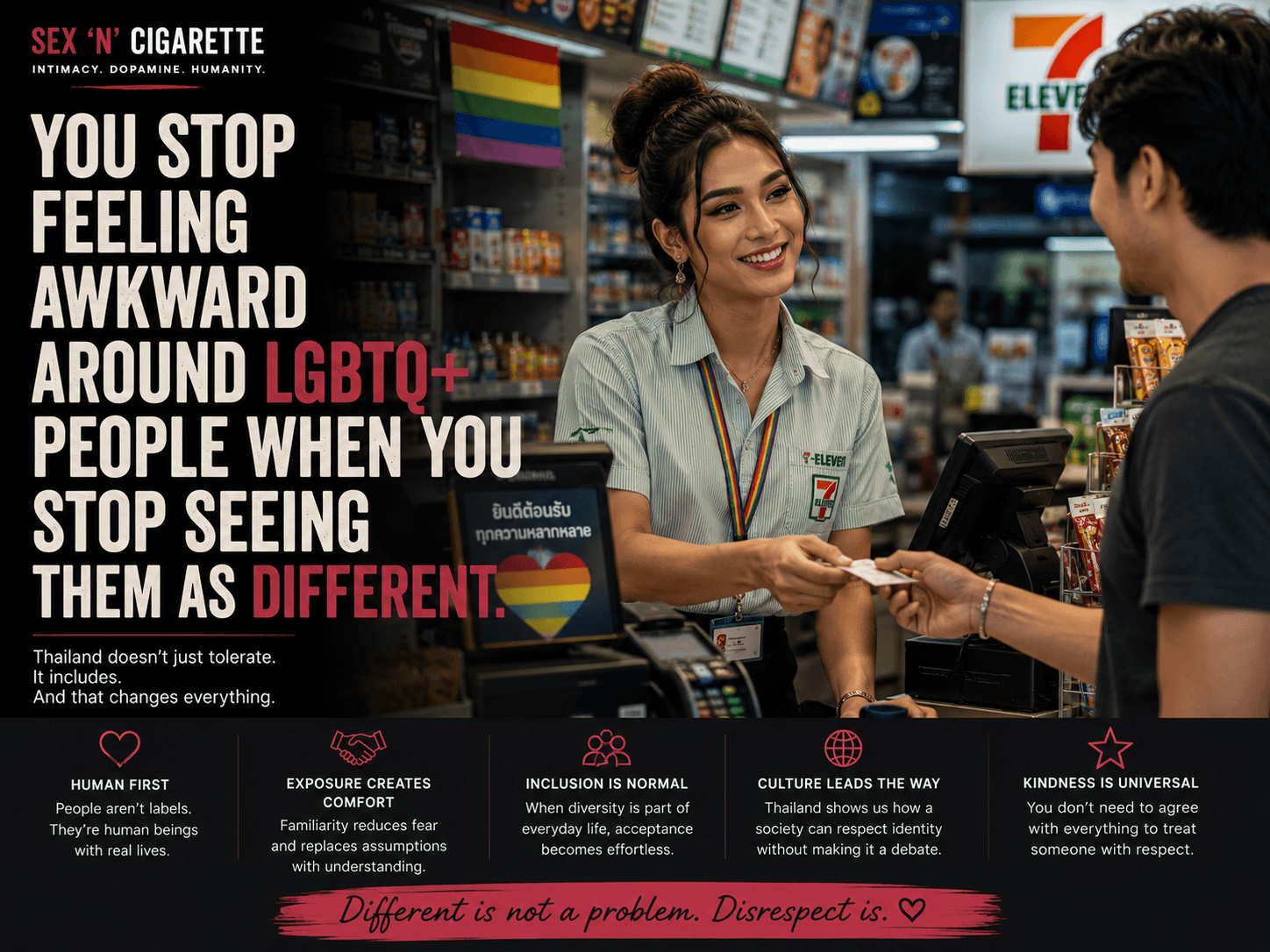 Diverse people interacting naturally in a modern urban setting, representing LGBTQ+ inclusion, acceptance, community, and everyday human connection.