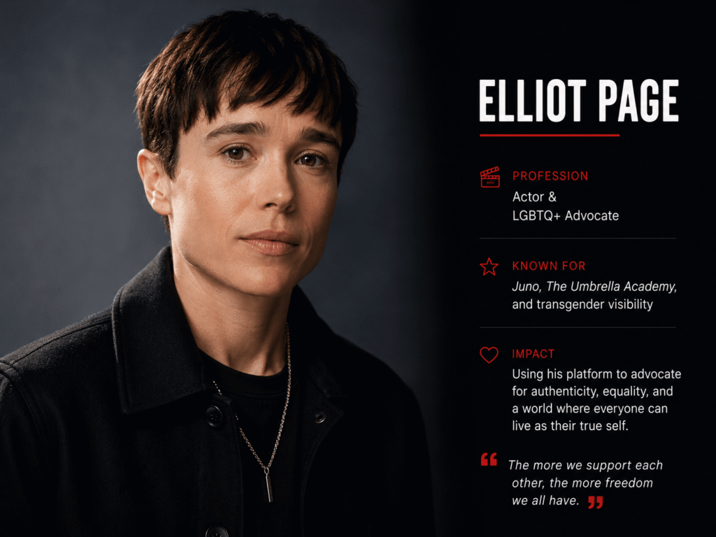 Elliot Page, actor and LGBTQ advocate supporting transgender visibility and inclusion