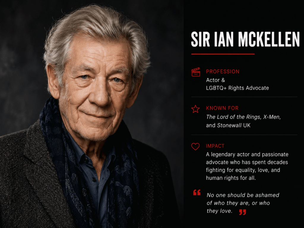 Sir Ian McKellen, actor and LGBTQ rights advocate supporting equality and inclusion