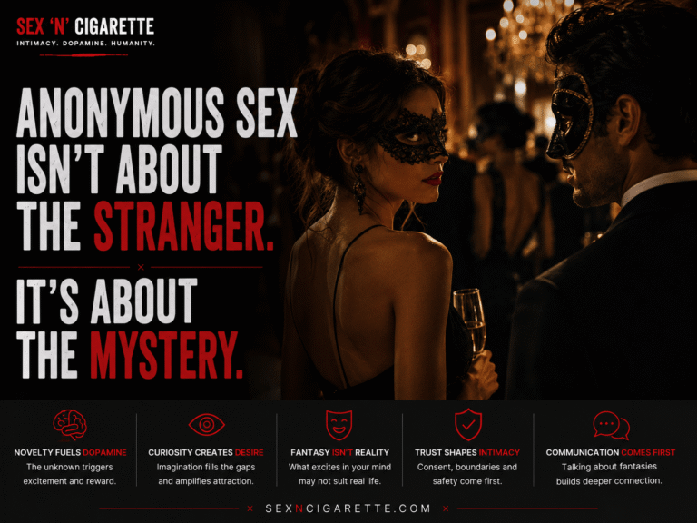 Two masked adults exchanging a glance at an elegant masquerade event, symbolizing anonymous sex, mystery, curiosity, novelty, and the psychology of attraction.